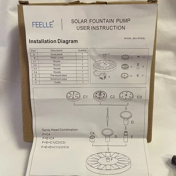 SOLAR POWERED FOUNTAIN PUMP Kit with Manual NEW and UNUSED 1104H - Picture 3 of 7
